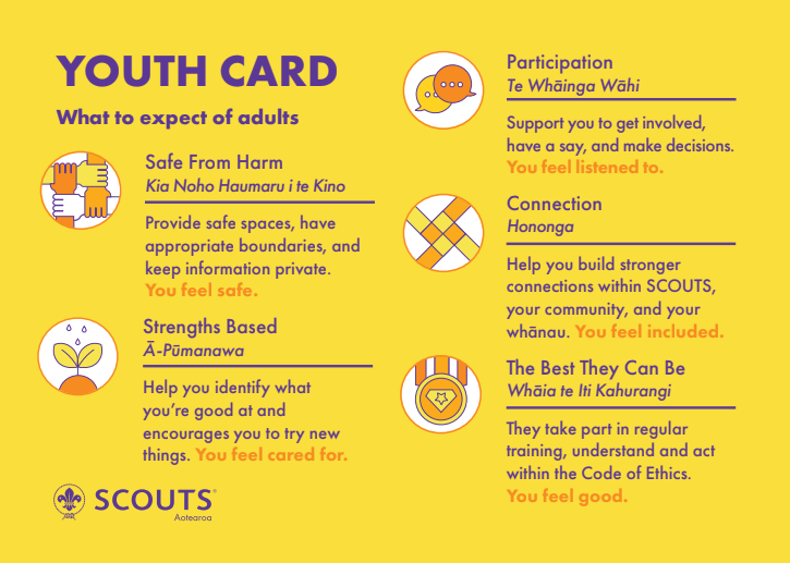 Scouting Risk Cards Hawke Sea Scouts